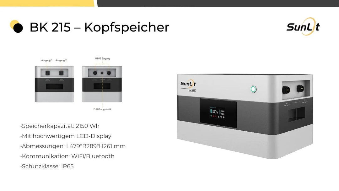 SunLit Balkonkraftwerkspeicher BK215 Sparpaket 03 inkl. 2x 430 Wh Solarmodulen & Wechselrichter SunLit