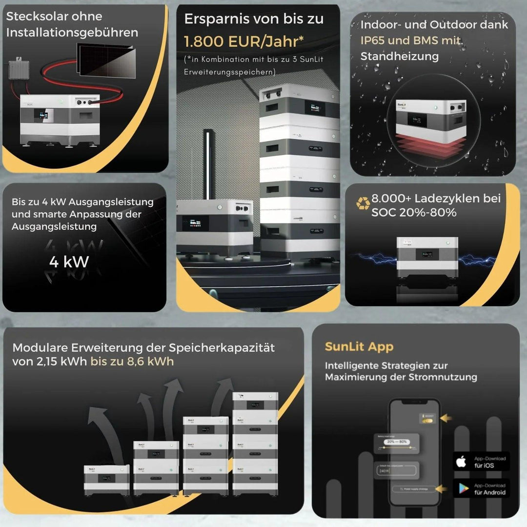 SunLit Balkonkraftwerkspeicher BK215 Sparpaket 03 inkl. 2x 430 Wh Solarmodulen & Wechselrichter SunLit