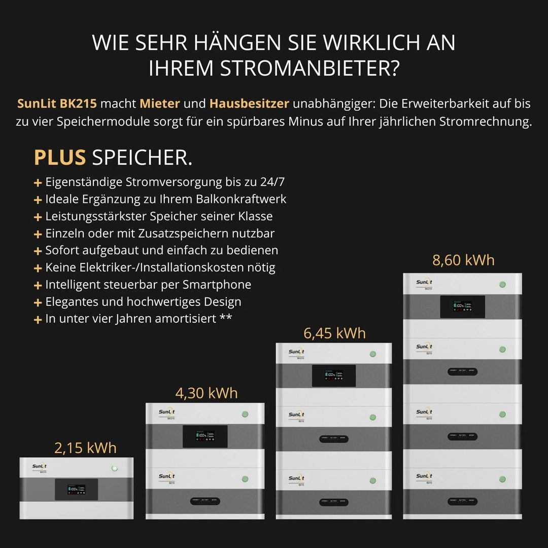 SunLit Balkonkraftwerkspeicher BK215 konfigurierbares Komplettpaket SunLit