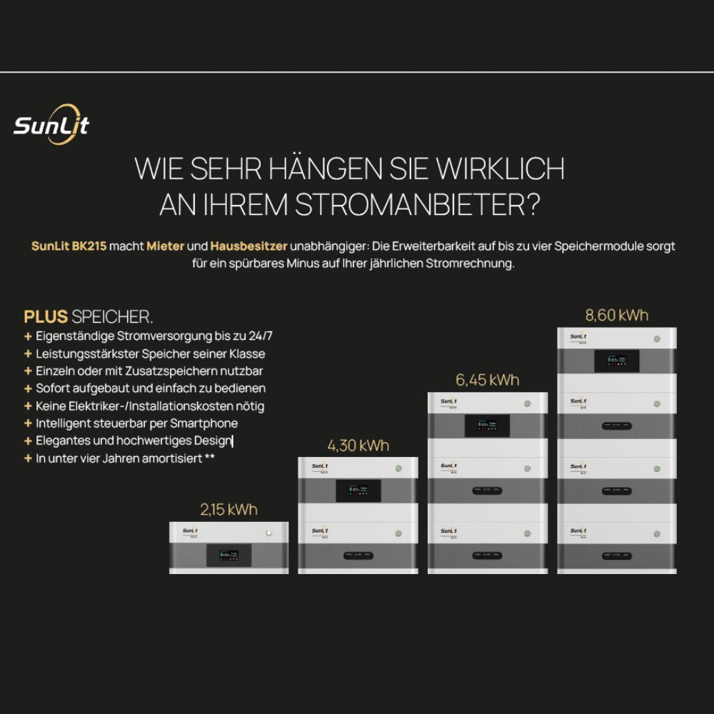 SunLit Balkonkraftwerkspeicher Komplettpaket (konfigurierbar) Sunlit Solar