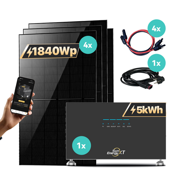 SunEnergyXT 500 Serie – Produktabbildung und Set-Komponenten