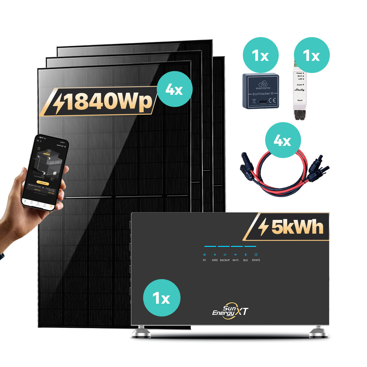 SunEnergyXT 500 Serie Speicher-Set – Komplettset und Lieferumfang