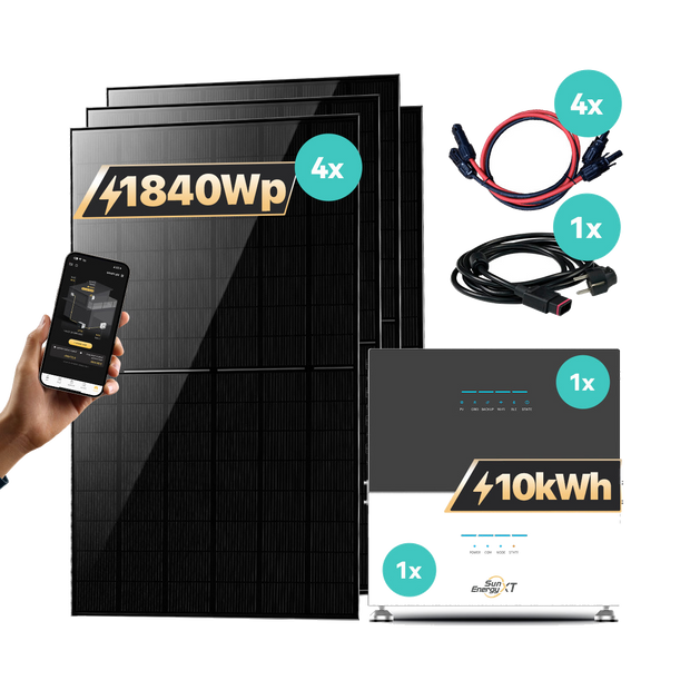 SunEnergyXT 500 Serie – Produktabbildung und Set-Komponenten