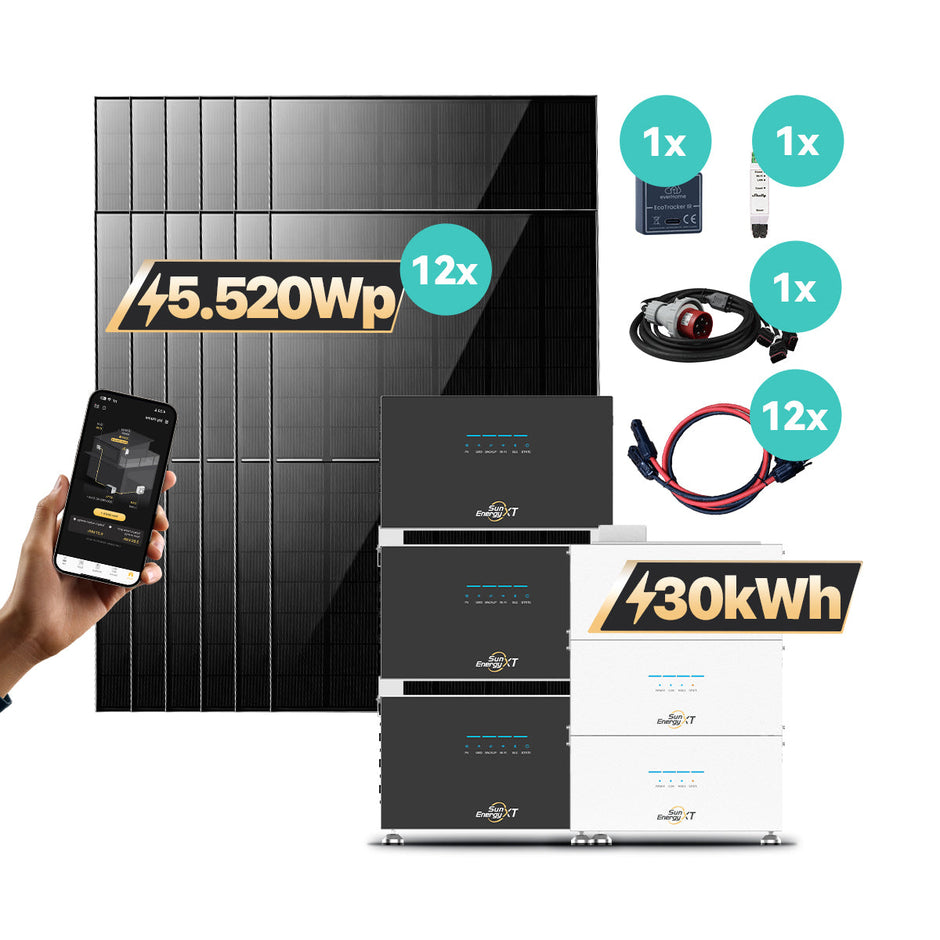 SunEnergyXT 500 Serie Speicher-Set – Komplettset und Lieferumfang