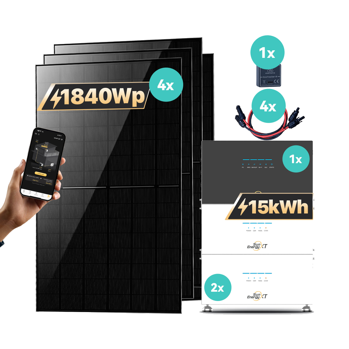 SunEnergyXT 500 Serie – Produktabbildung und Set-Komponenten