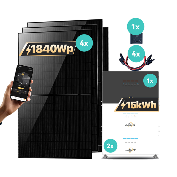SunEnergyXT 500 Serie – Produktabbildung und Set-Komponenten