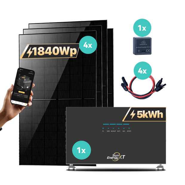 SunEnergyXT 500 Serie – Produktabbildung und Set-Komponenten