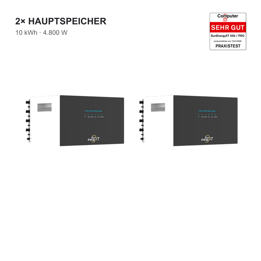 SunEnergyXT 500 PRO AC Core Duo – 2× Main Storage Units (10 kWh / 4,800 W) · Available immediately