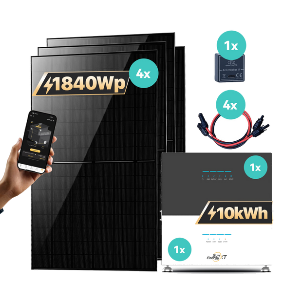 SunEnergyXT 500 Serie – Produktabbildung und Set-Komponenten