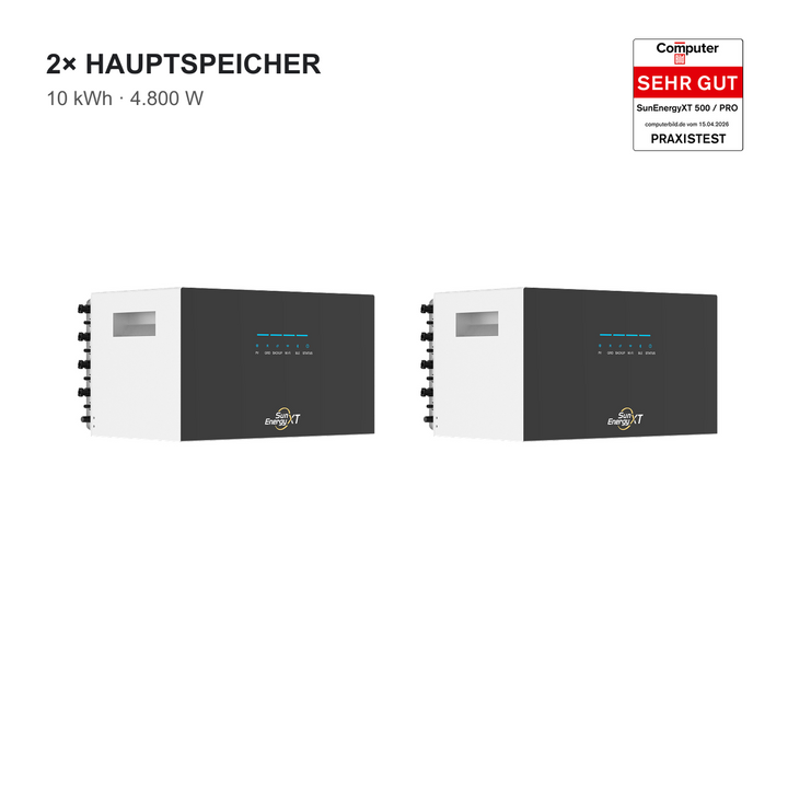 SunEnergyXT 500 PRO Duo – 2 Hauptspeicher, 10 kWh, 4.800 W