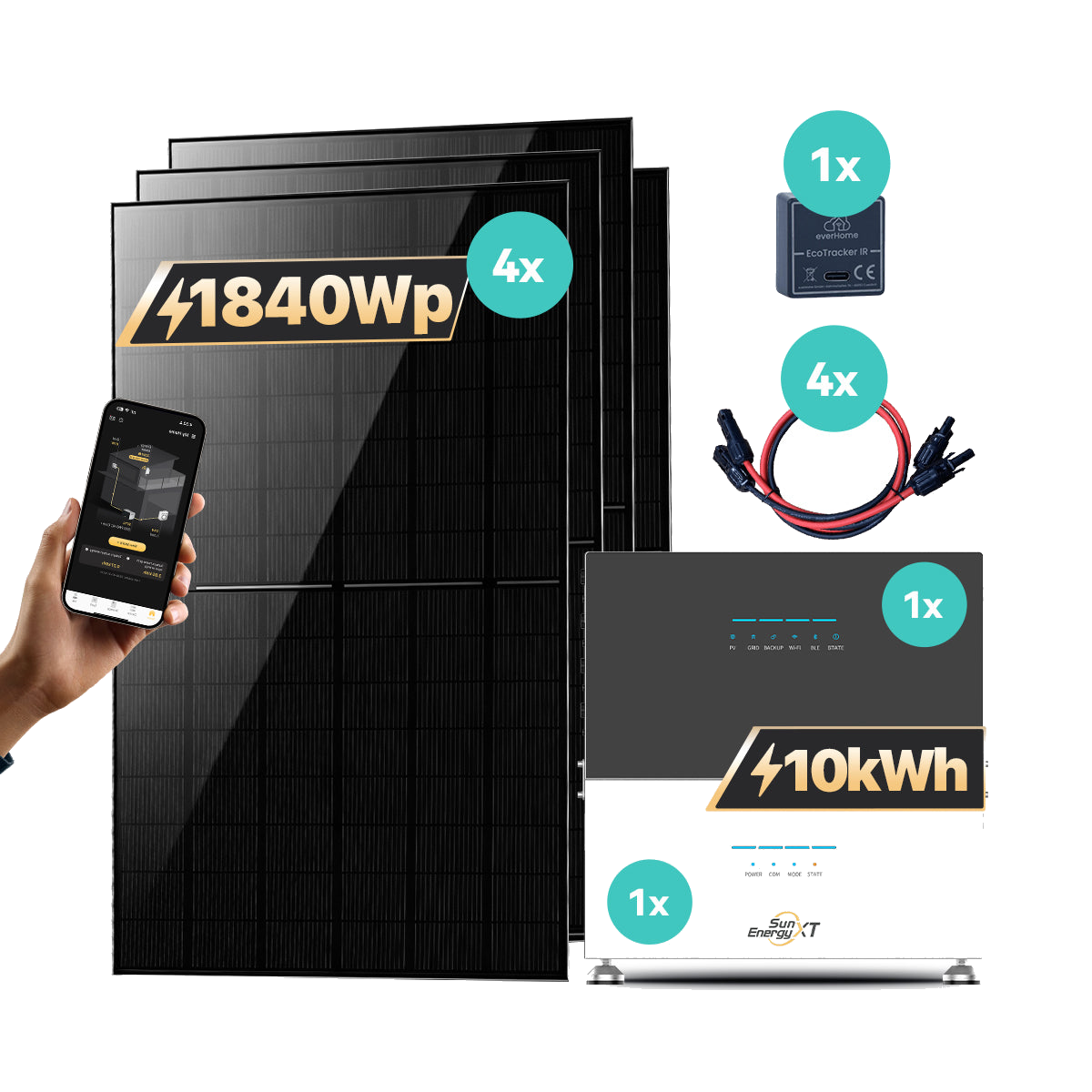 SunEnergyXT 500 Serie – Produktabbildung und Set-Komponenten