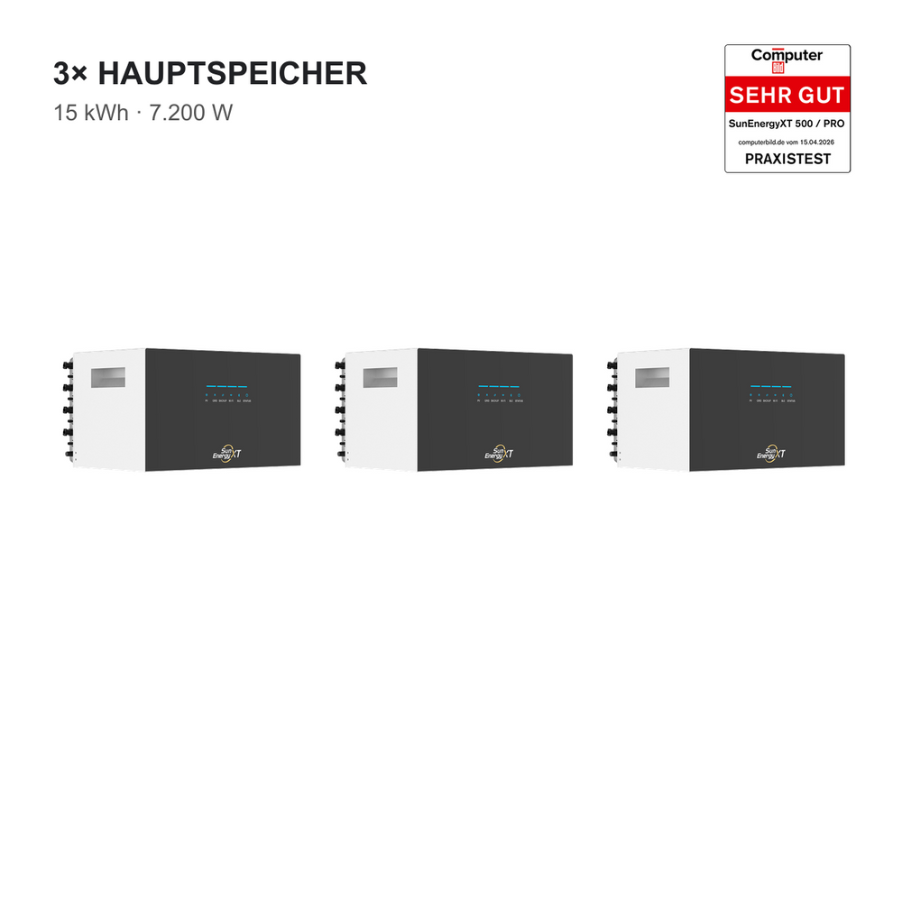 SunEnergyXT 500 PRO Trio – 3 Hauptspeicher, 15 kWh, 7.200 W
