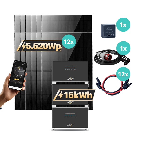 SunEnergyXT 500 Serie – Produktabbildung und Set-Komponenten