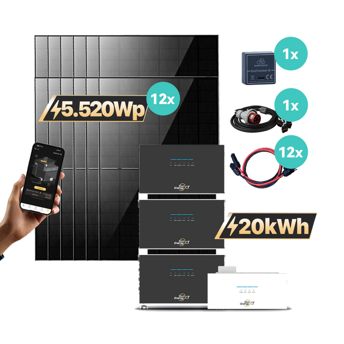 SunEnergyXT 500 Serie – Produktabbildung und Set-Komponenten