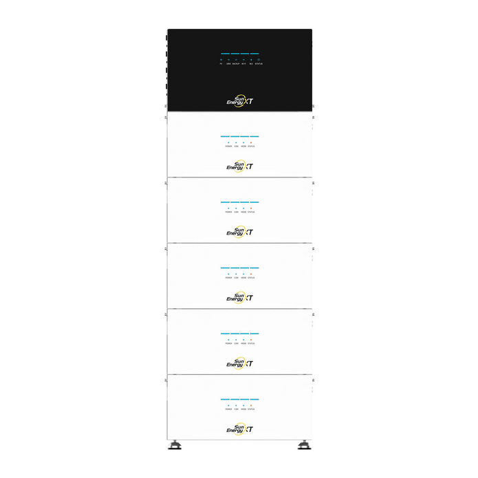 SunEnergyXT 500 PRO AC CORE mit 5 B500 Erweiterungsbatterien, Frontansicht des Sets