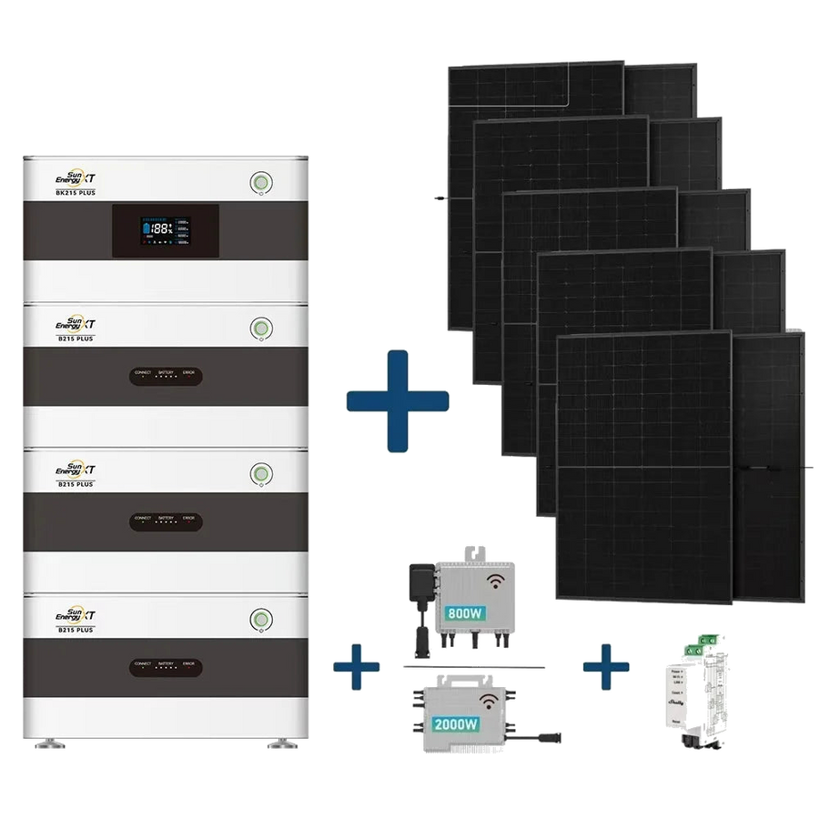 BK215 PLUS mit Solarmodulen konfigurieren