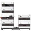 SunEnergyXT Basis mit beispielhafter BK215 PLUS, B215 PLUS und EV3600 Systemkonfiguration