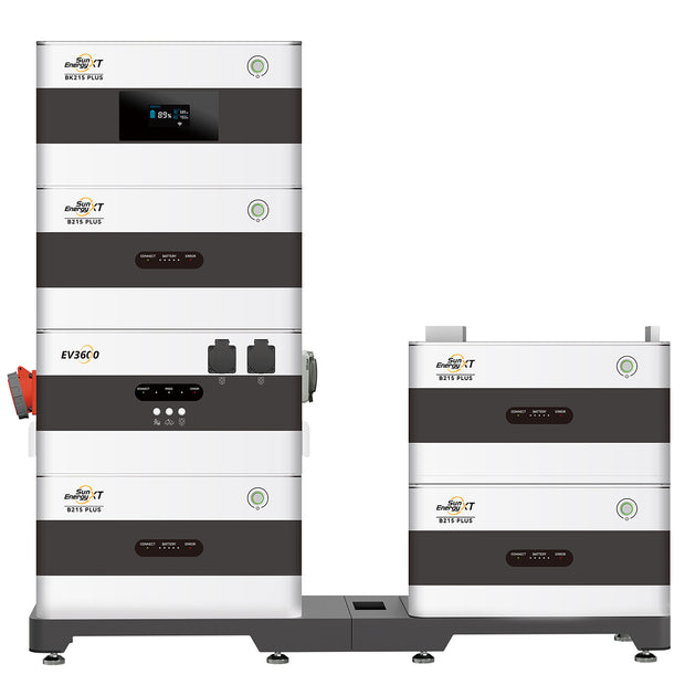 SunEnergyXT Basis mit beispielhafter BK215 PLUS, B215 PLUS und EV3600 Systemkonfiguration