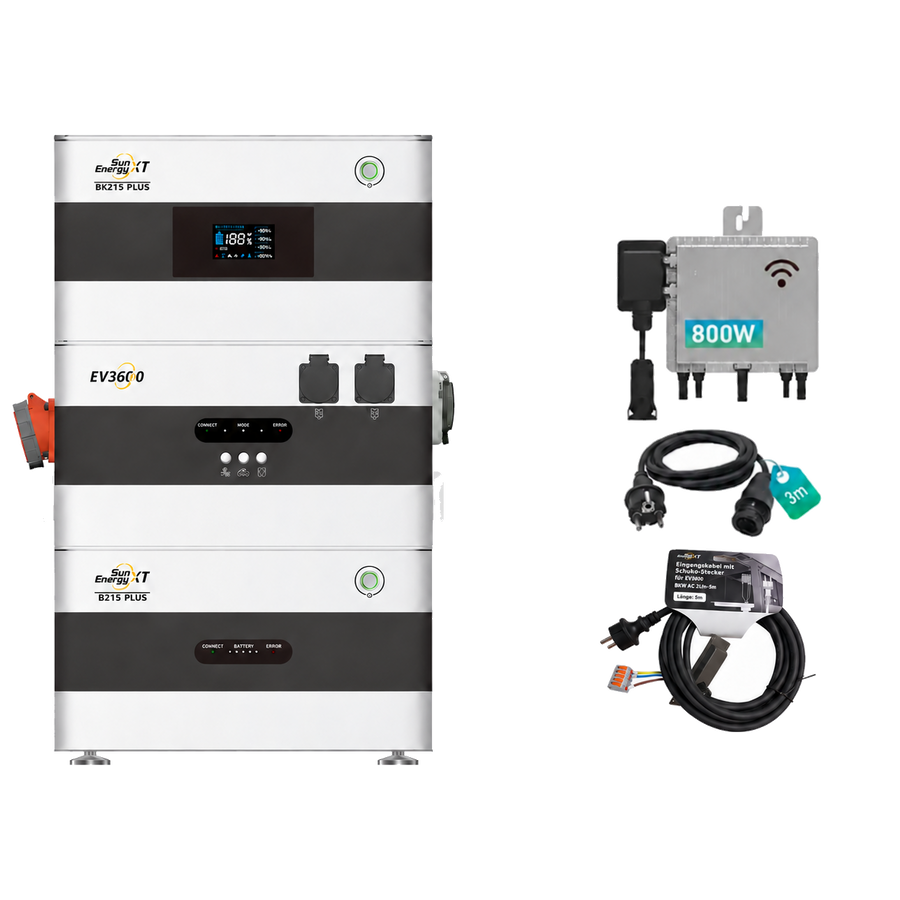 Dynamic Starter PLUS Set