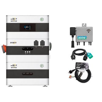 Dynamic Starter PLUS Set mit optionalem EV3600-Schuko-Eingangskabel (5 m)