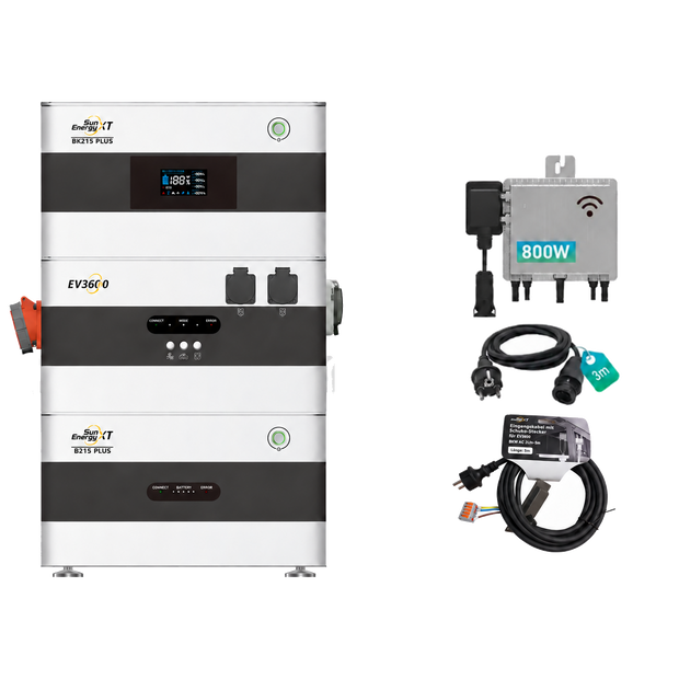 Dynamic Starter PLUS Set mit optionalem EV3600-Schuko-Eingangskabel (5 m)